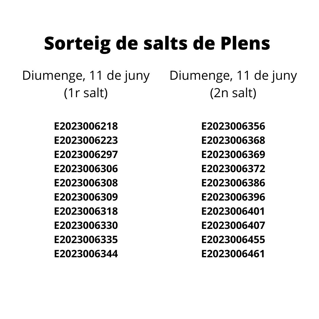 Resultat del sorteig de salts de Plens (1r i 2n salt de diumenge)