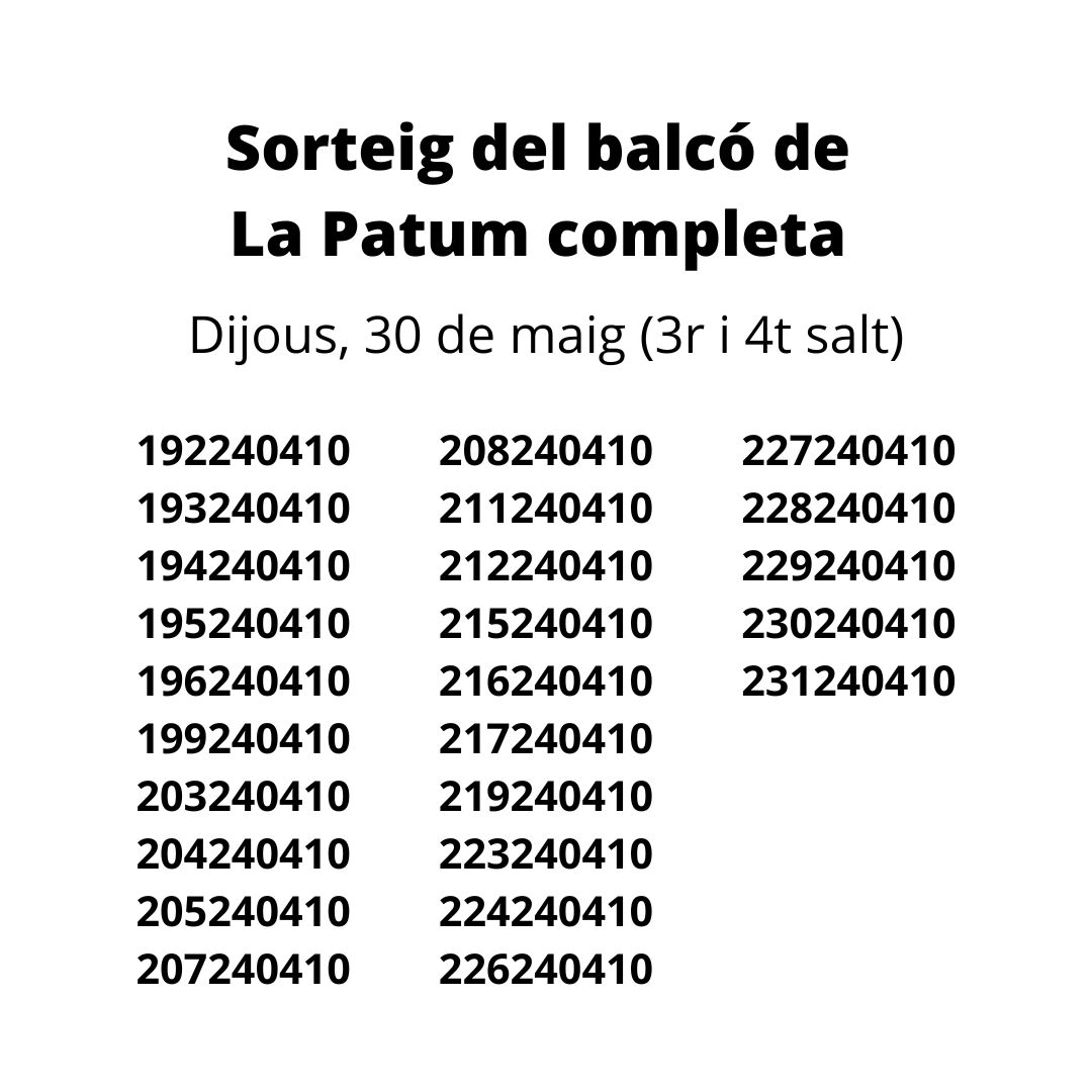 Resultat del sorteig d'accés al balcó consistorial de La Patum completa de dijous (3r i 4t salt)