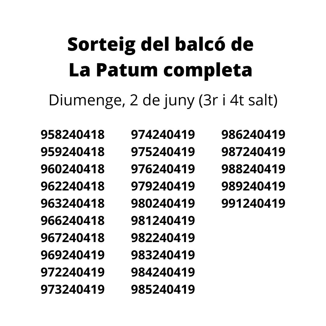 Resultat del sorteig d'accés al balcó consistorial de La Patum completa de diumenge (3r i 4t salt)
