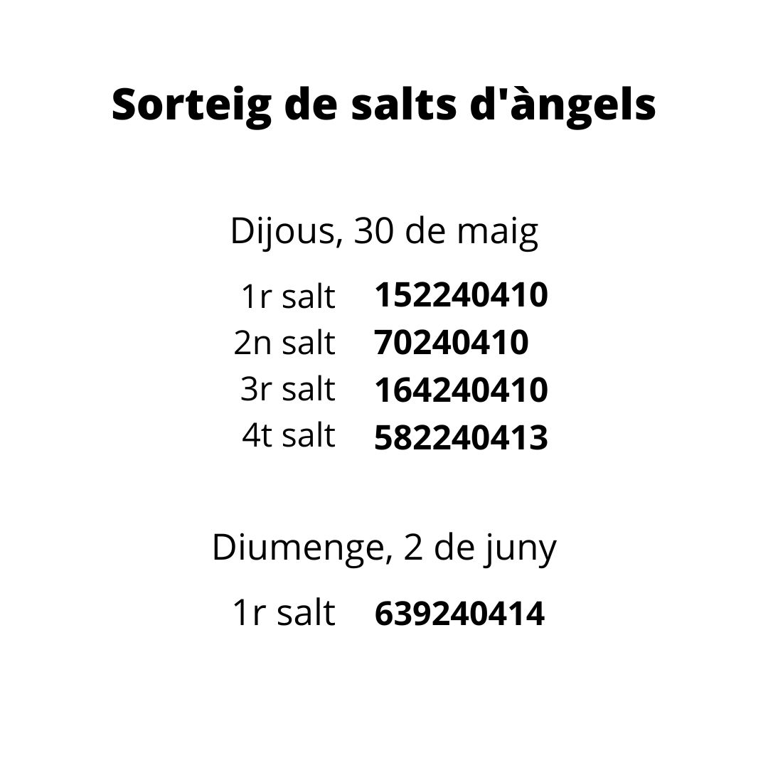 Resultat del sorteig de salts d'Àngels