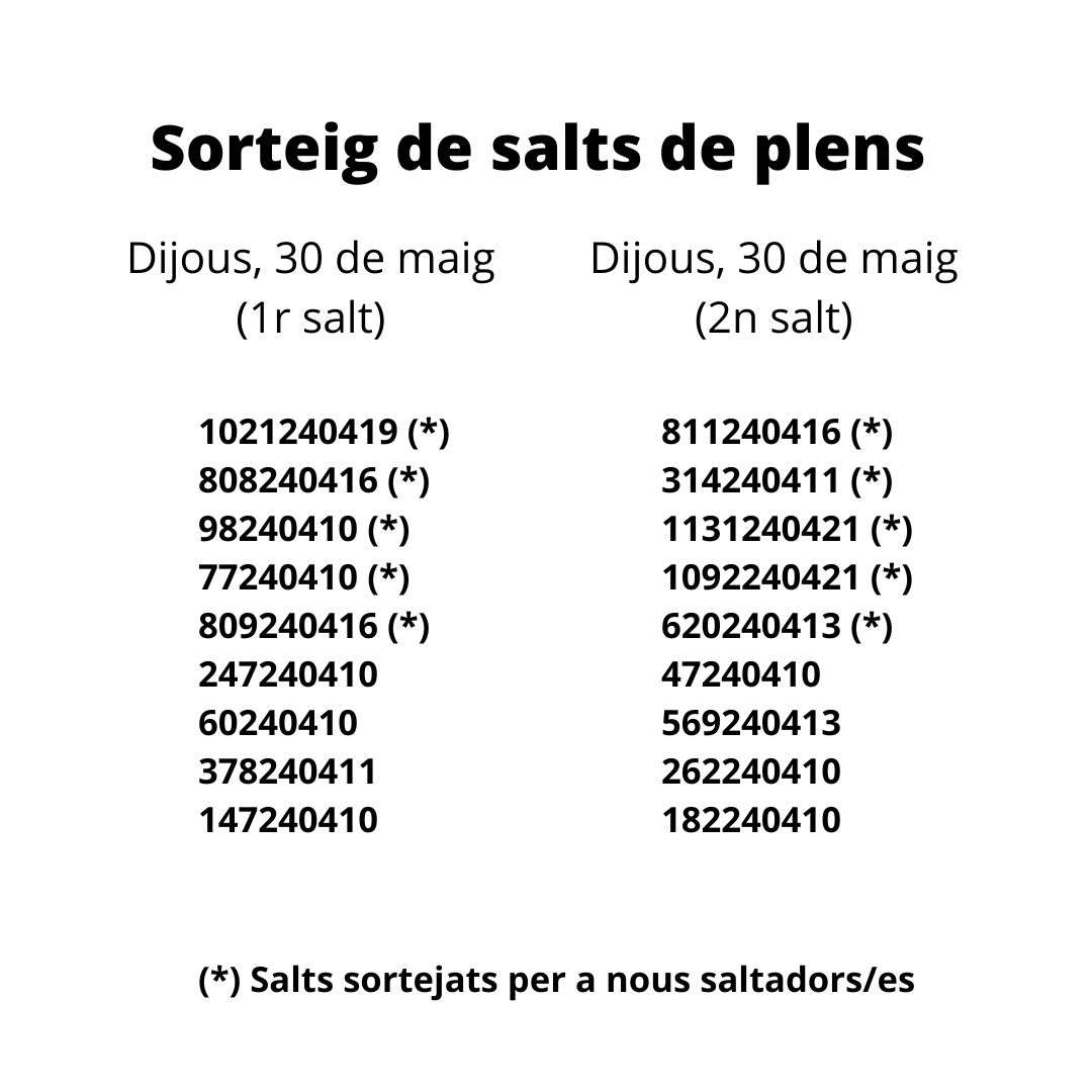 Resultat del sorteig de salts de plens (1r i 2n salt de dijous))
