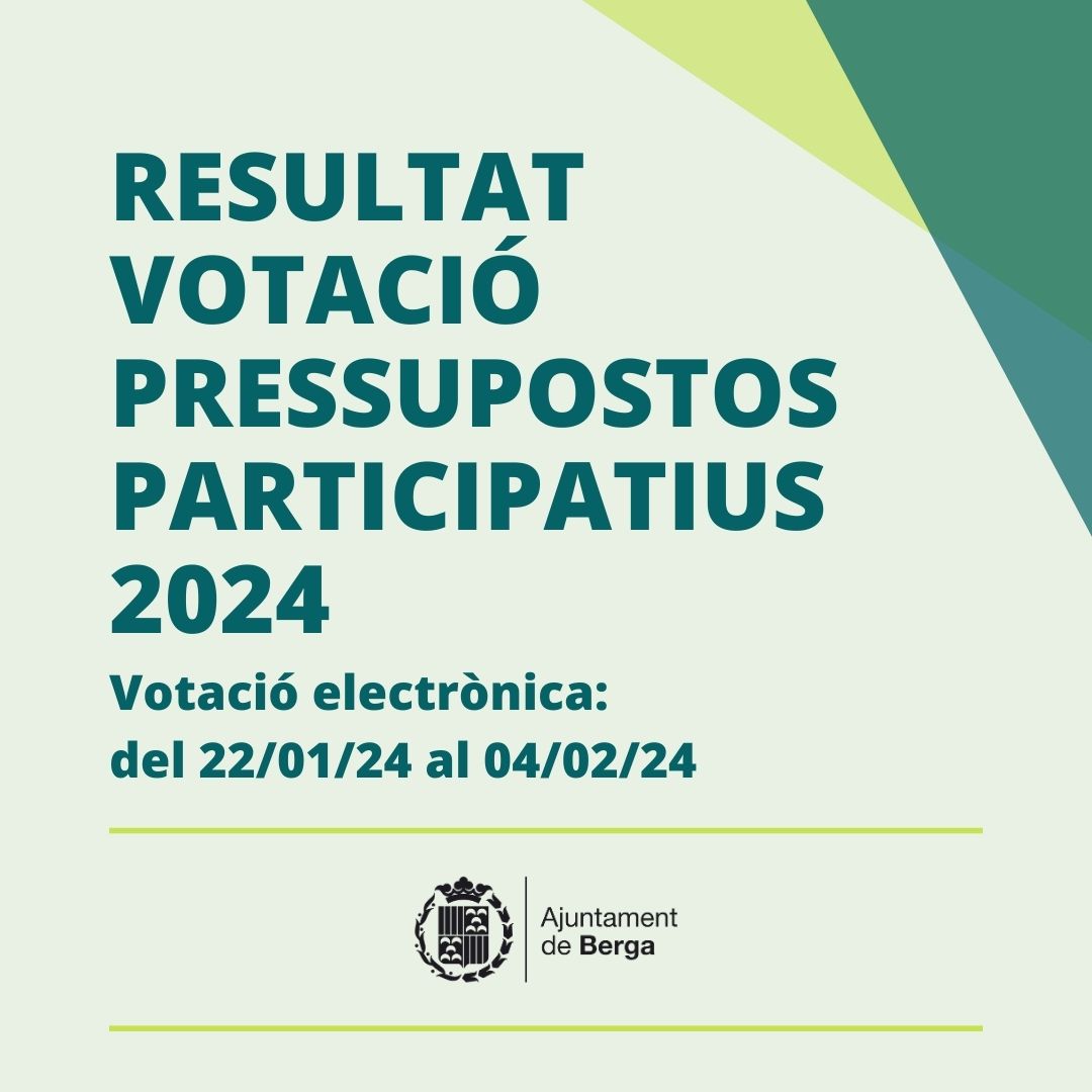 Berga destinarà els 35.000 € dels pressupostos participatius de 2024 a millorar l'entorn de la residència municipal, arranjar parcs infantils, accions d'art urbà, un concurs de teatre amateur i activitats d'oci nocturn