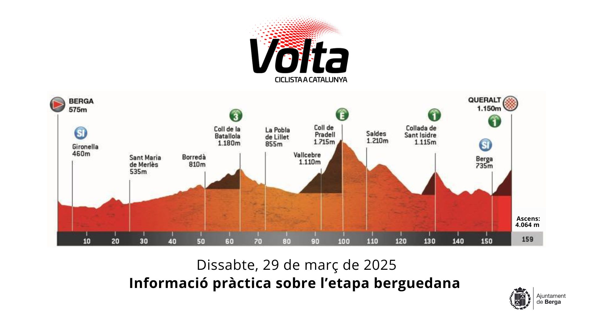 Berga acollirà l'inici i el final de la sisena etapa de la Volta a Catalunya que comportarà afectacions el dissabte 29 de març