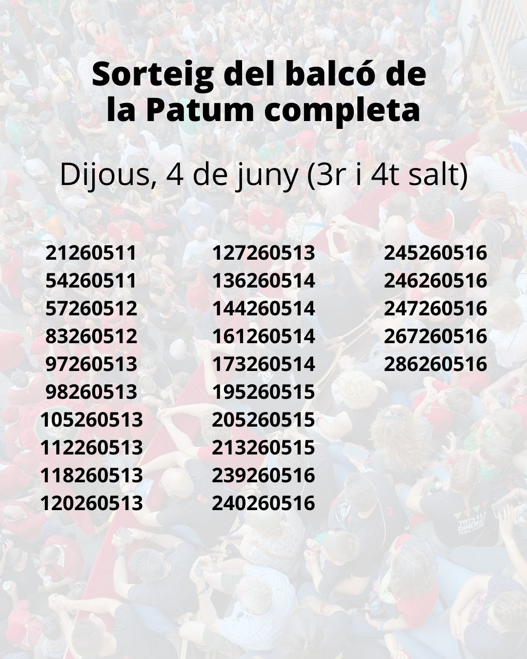Resultat del sorteig d'acc&eacute;s al balc&oacute; consistorial de la Patum completa de dijous (3r i 4t salt)